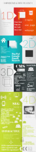 web dimensions